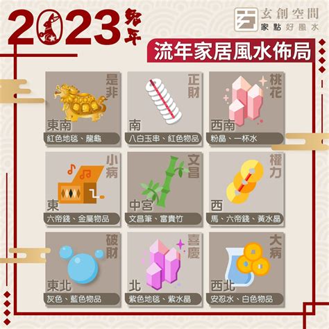 2023正財位|2023風水佈局！9大方位擺設旺桃花、催財運、家宅安寧！@趙振。